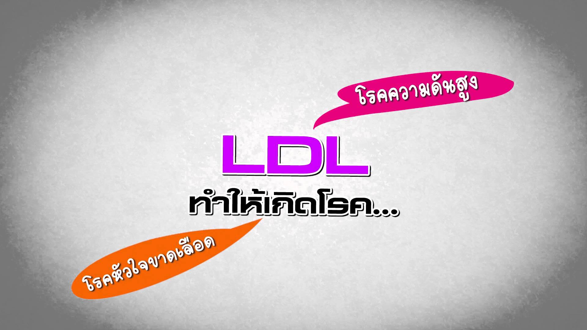 เครื่องมือในการคำนวณระดับไขมันไม่ดีในเลือด (LDL)